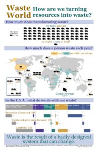 wasteinfographic_ys2016